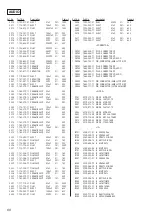 Предварительный просмотр 60 страницы Sony SCD-1/777ES Service Manual