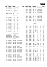 Предварительный просмотр 61 страницы Sony SCD-1/777ES Service Manual