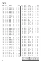 Предварительный просмотр 62 страницы Sony SCD-1/777ES Service Manual