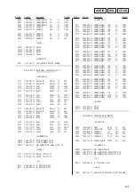 Предварительный просмотр 63 страницы Sony SCD-1/777ES Service Manual