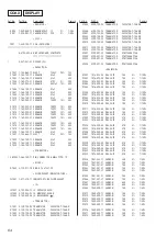 Предварительный просмотр 64 страницы Sony SCD-1/777ES Service Manual