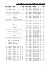 Предварительный просмотр 65 страницы Sony SCD-1/777ES Service Manual