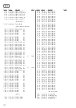 Предварительный просмотр 68 страницы Sony SCD-1/777ES Service Manual