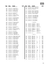 Предварительный просмотр 69 страницы Sony SCD-1/777ES Service Manual