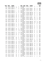 Предварительный просмотр 71 страницы Sony SCD-1/777ES Service Manual