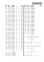 Предварительный просмотр 73 страницы Sony SCD-1/777ES Service Manual