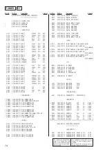 Предварительный просмотр 74 страницы Sony SCD-1/777ES Service Manual