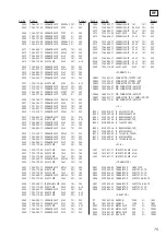 Предварительный просмотр 75 страницы Sony SCD-1/777ES Service Manual