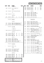 Предварительный просмотр 77 страницы Sony SCD-1/777ES Service Manual