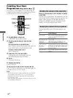 Предварительный просмотр 18 страницы Sony SCD-1 - Super Audio Cd Player Operating Instructions Manual