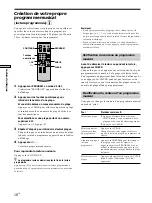 Предварительный просмотр 40 страницы Sony SCD-1 - Super Audio Cd Player Operating Instructions Manual