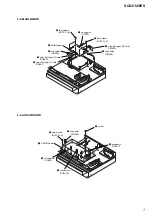 Preview for 7 page of Sony SCD-C555ES - Super Audio Cd Service Manual