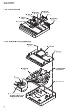 Preview for 8 page of Sony SCD-C555ES - Super Audio Cd Service Manual