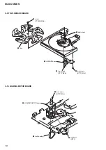 Preview for 10 page of Sony SCD-C555ES - Super Audio Cd Service Manual