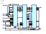 Preview for 14 page of Sony SCD-C555ES - Super Audio Cd Service Manual