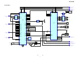 Preview for 15 page of Sony SCD-C555ES - Super Audio Cd Service Manual