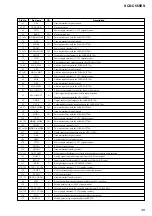 Preview for 45 page of Sony SCD-C555ES - Super Audio Cd Service Manual