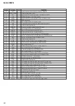 Preview for 46 page of Sony SCD-C555ES - Super Audio Cd Service Manual