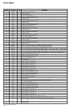 Preview for 52 page of Sony SCD-C555ES - Super Audio Cd Service Manual