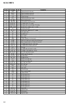 Preview for 54 page of Sony SCD-C555ES - Super Audio Cd Service Manual