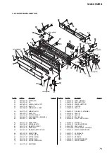 Preview for 75 page of Sony SCD-C555ES - Super Audio Cd Service Manual