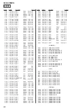 Preview for 80 page of Sony SCD-C555ES - Super Audio Cd Service Manual