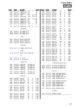 Preview for 83 page of Sony SCD-C555ES - Super Audio Cd Service Manual