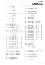 Preview for 85 page of Sony SCD-C555ES - Super Audio Cd Service Manual