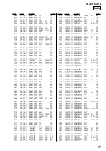 Preview for 87 page of Sony SCD-C555ES - Super Audio Cd Service Manual