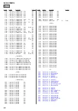 Preview for 88 page of Sony SCD-C555ES - Super Audio Cd Service Manual