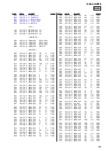 Preview for 89 page of Sony SCD-C555ES - Super Audio Cd Service Manual