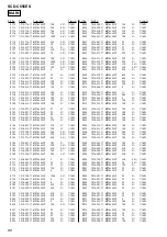 Preview for 90 page of Sony SCD-C555ES - Super Audio Cd Service Manual