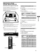 Предварительный просмотр 21 страницы Sony SCD-CE775 Marketing Operating Instructions Manual