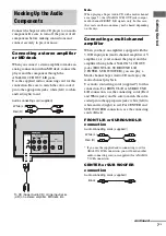 Предварительный просмотр 7 страницы Sony SCD-X501ES Operating Instructions Manual