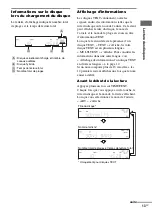 Предварительный просмотр 41 страницы Sony SCD-X501ES Operating Instructions Manual