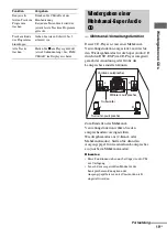 Предварительный просмотр 107 страницы Sony SCD-X501ES Operating Instructions Manual