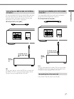 Предварительный просмотр 7 страницы Sony SCD-XA3000ES Operating Instructions Manual