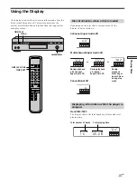 Предварительный просмотр 15 страницы Sony SCD-XA3000ES Operating Instructions Manual