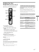 Предварительный просмотр 21 страницы Sony SCD-XA3000ES Operating Instructions Manual