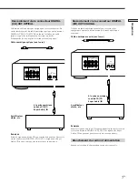 Предварительный просмотр 35 страницы Sony SCD-XA3000ES Operating Instructions Manual