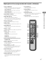 Предварительный просмотр 95 страницы Sony SCD-XA3000ES Operating Instructions Manual