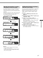 Предварительный просмотр 47 страницы Sony SCD-XA333ES Operating Instructions Manual