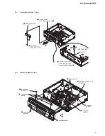 Предварительный просмотр 9 страницы Sony SCD-XA5400ES - Es Super Audio Cd Player Service Manual