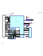 Предварительный просмотр 17 страницы Sony SCD-XA5400ES - Es Super Audio Cd Player Service Manual