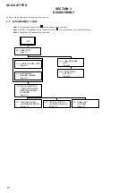 Предварительный просмотр 10 страницы Sony SCD-XA777ES  / Mode d’emploi Service Manual