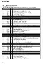 Preview for 76 page of Sony SCD-XA777ES  / Mode d’emploi Service Manual