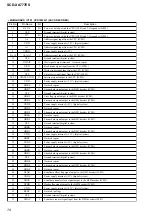 Preview for 78 page of Sony SCD-XA777ES  / Mode d’emploi Service Manual