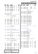 Предварительный просмотр 105 страницы Sony SCD-XA777ES  / Mode d’emploi Service Manual