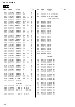 Предварительный просмотр 108 страницы Sony SCD-XA777ES  / Mode d’emploi Service Manual