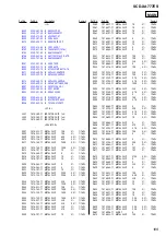 Предварительный просмотр 109 страницы Sony SCD-XA777ES  / Mode d’emploi Service Manual